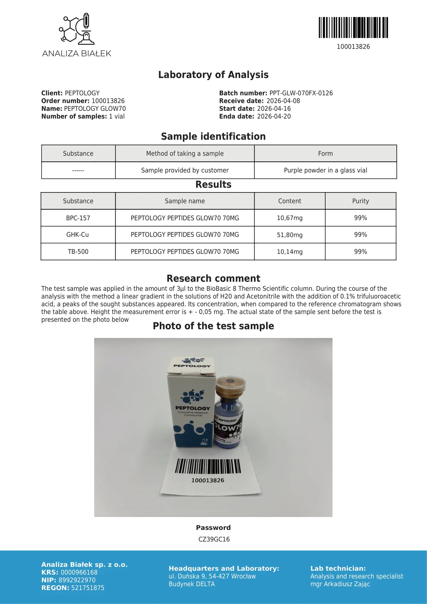 GLOW70 – HPLC purity certificate